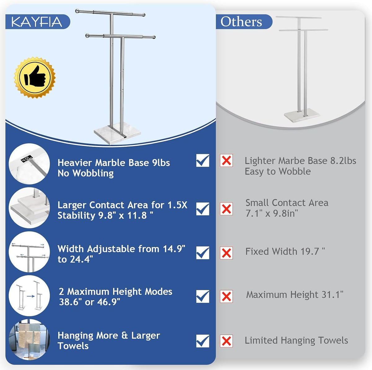 Kayfia 40'' Stainless Steel Towel Rack, Weighted Marble Base, 2 Tier