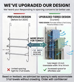 CANYAVE Over The Door Towel Rack, Over Door Towel Rack for Bathroom Door, Triple Towel Storage Holder with Hooks (Silver)