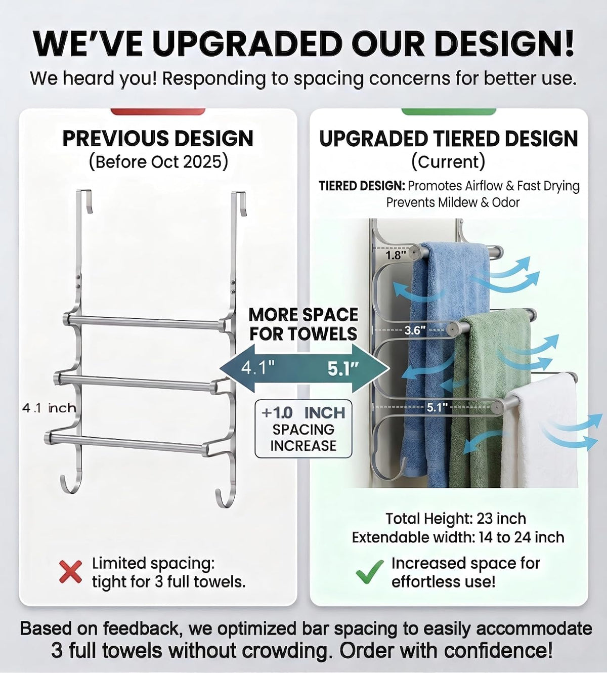 CANYAVE Over The Door Towel Rack, Over Door Towel Rack for Bathroom Door, Triple Towel Storage Holder with Hooks (Silver)